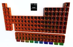 Periodic table of elements Mendeley Low-poly  3D model