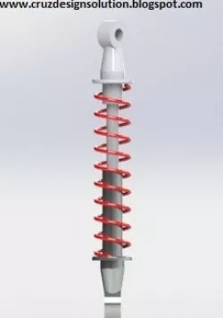 shock motion study