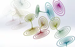 3D Equation Curve