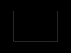 AutoClave structure