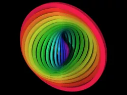Circle Spiral