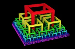 Cube on Cube