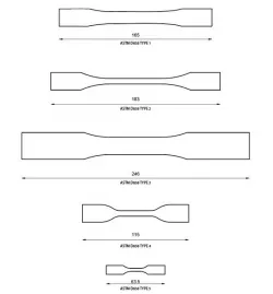 ASTM D638 Type 1, 2, 3, 4, 5, all solid bodies and laser cut vector lines