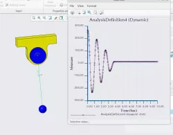 Simple pendulum simulation