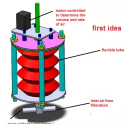 automatic ventilator