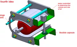 automatic ventilator idea 4