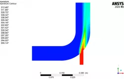 Fluid Flow and Heat Transfer in a mixing elbow