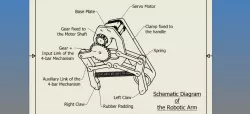 Robotic Gripper