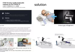 CPAP develop rapidly deployable solutions for the COVID-19