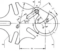 Malt, ENAEVA MECHANISM