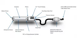 Piston Ventilator