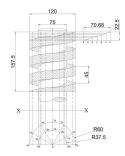 parts of a screw thread 3D Models | Page 1 | STLFinder