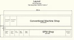 Sample layout