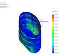 Tank Static Analysis