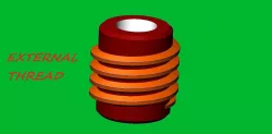 THREAD (EXTERNAL  INTERNAL)
