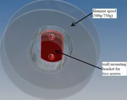 wall mount filament roll
