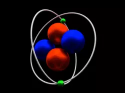 HELIUM ATOM