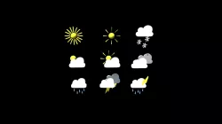 3D icons _Weather