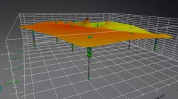 7 Time Domain Water Table