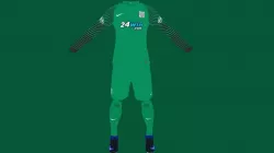 Alianza Lima 2017 | Portero