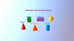 Bangun Ruang