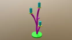 Candlestick UV test