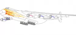 Antonov