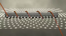 Inductance Factor 2&4 Turns Combined
