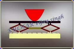 jACK mechanism