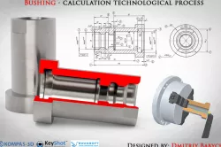 Bushing – calculation technological process 