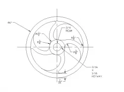 Mechanical Parts