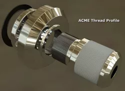 Thread Textures - ACME Profile