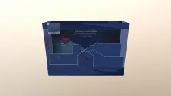 Diorama V5