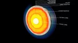 Earth Core
