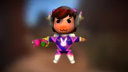 Gremlin Dva
