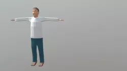 GUYMODEL