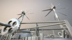 Mechanical City (WIP-2) Water and Wind Energy