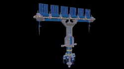 PSG - Orbit-Dockline