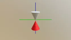 Rotation+Cone