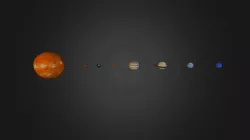 Solar System