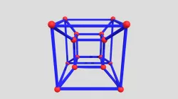 Teseracto FBX