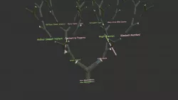 test-tree4