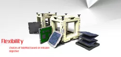 CubeSat AM1 Project