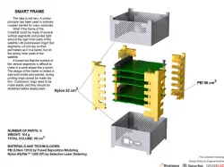 CubeSat Smart Frame