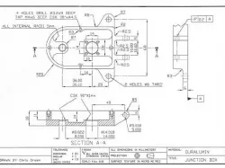 Junction Box