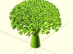 Recursive Broccoli