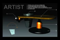 The Artist