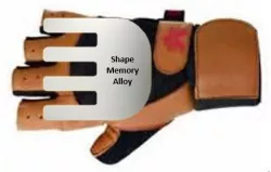 Tremor Glove with Shape Memory Alloy Insert(s)