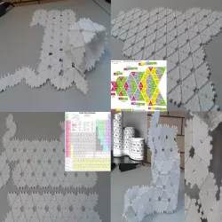 Periodic Table Puzzle / Design Challenge