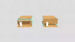 Wall experiment